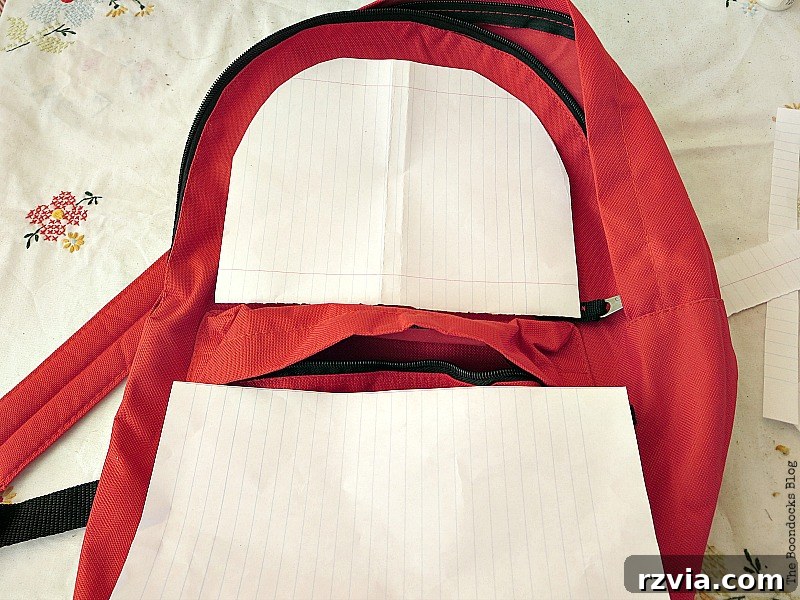 From Fabric Scraps to Adventure Packs 9 The process of making paper templates for the fabric pieces to cover specific areas of the backpack.